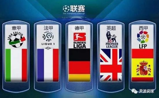 计方案中